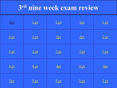 2 pt 3 pt 4 pt 5pt 1 pt 2 pt 3 pt 4 pt 5 pt 1 pt 2pt 3 pt 4pt 5 pt 1pt 2pt 3 pt 4 pt 5 pt 1 pt 2 pt 3 pt 4pt 5 pt 1pt 3 rd nine week exam review.