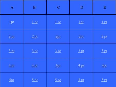 2 pt 3 pt 4 pt 5pt 1 pt 2 pt 3 pt 4 pt 5 pt 1 pt 2pt 3 pt 4pt 5 pt 1pt 2pt 3 pt 4 pt 5 pt 1 pt 2 pt 3 pt 4pt 5 pt 1pt A B C D E.