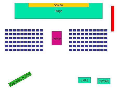 Stage Screen Registration Table laptop UMAS CSCOPE.