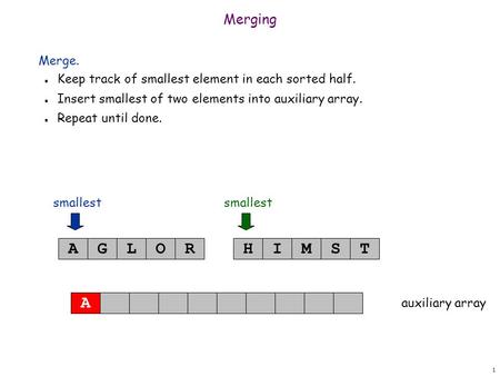 1 auxiliary array smallest AGLORHIMST Merging Merge. n Keep track of smallest element in each sorted half. n Insert smallest of two elements into auxiliary.