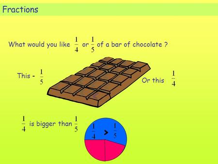 > Fractions What would you like or of a bar of chocolate ? This -