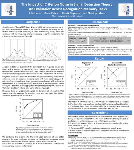 The Impact of Criterion Noise in Signal Detection Theory: An Evaluation across Recognition Memory Tasks Julie Linzer David Kellen Henrik Singmann Karl.