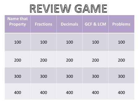 Name that PropertyFractionsDecimalsGCF & LCMProblems 100 200 300 400.