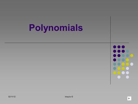 Polynomials 02/11/12lntaylor ©. Table of Contents Learning Objectives Adding Polynomials Distributing Negative Signs Multiplying Polynomials Special Case.