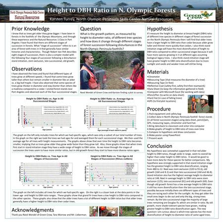 Height to DBH Ratio in N. Olympic Forests Karsten Turrey, North Olympic Peninsula Skills Center Natural Resources Prior Knowledge I know that as trees.