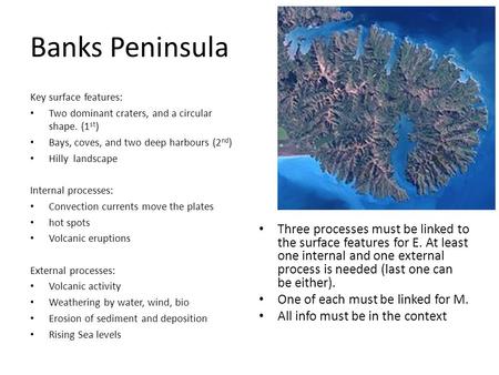 Banks Peninsula Key surface features: Two dominant craters, and a circular shape. (1 st ) Bays, coves, and two deep harbours (2 nd ) Hilly landscape Internal.