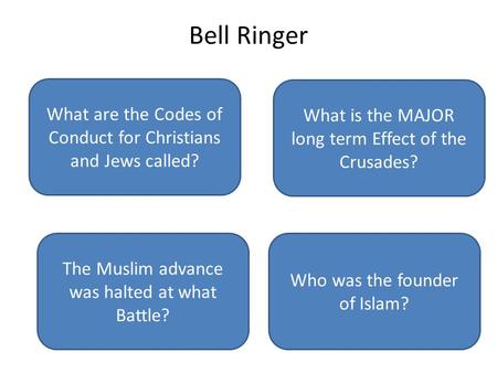 Muhammad Mohammed Battle of Tours in Spain More trade= more cultural diffusion from Middle East to Europe and China Ten commandments Bell Ringer What are.