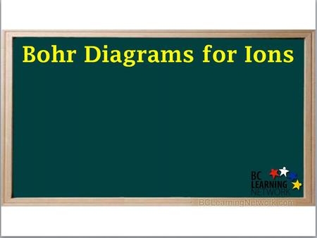 Bohr Diagrams for Ions. Showing Protons, Neutrons and Electron Arrangements.