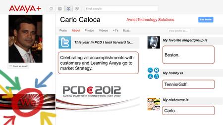 Carlo Caloca This year in PCD I look forward to… Avnet Technology Solutions Celebrating all accomplishments with customers and Learning Avaya go to market.