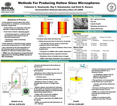 Methods For Producing Hollow Glass Microspheres Fabienne C. Raszewski, Ray F. Schumacher and Erich K. Hansen Savannah River National Laboratory, Aiken,