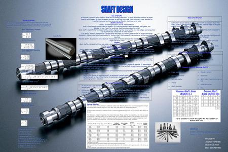 Shaft Equations: All of the following equations are general equations; you may need to use modifying factors such as: loading factors, pulsating power.