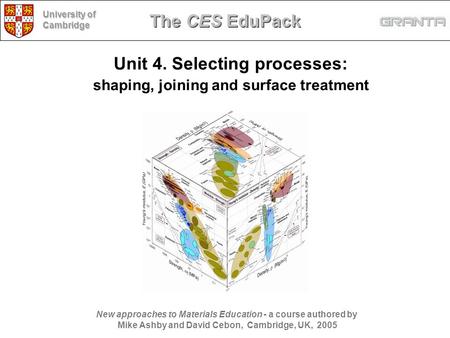 Unit 4. Selecting processes: shaping, joining and surface treatment