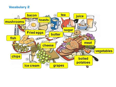 Mushrooms bacon toasts tea juice fish Fried eggs cheese butter sugar meat chips Ice cream grapes bolied potatoes vegetables.