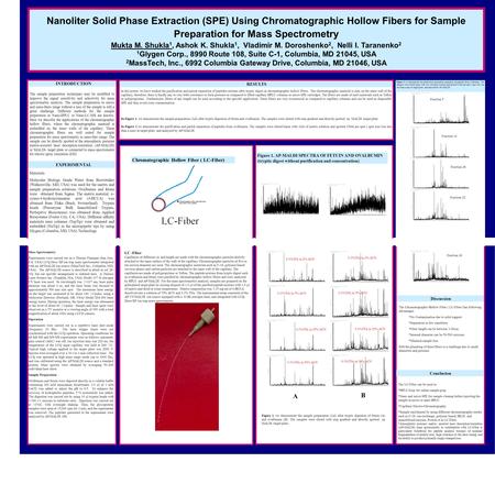 Nanoliter Solid Phase Extraction (SPE) Using Chromatographic Hollow Fibers for Sample Preparation for Mass Spectrometry Mukta M. Shukla 1, Ashok K. Shukla.