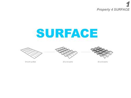 1 SURFACE Property 4 SURFACE Smooth surface2D protrusions3D protrusions 1.