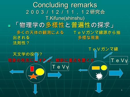 1 Concluding remarks ２００３／１２／１１，１２研究会 T.Kifune(shinshu) 「物理学の多様性と普遍性の探求」 「物理学の多様性と普遍性の探求」 多くの天体の観測による ＴｅＶガンマ線源から抽 出される 多様な現象 法則性？ 多くの天体の観測による ＴｅＶガンマ線源から抽.