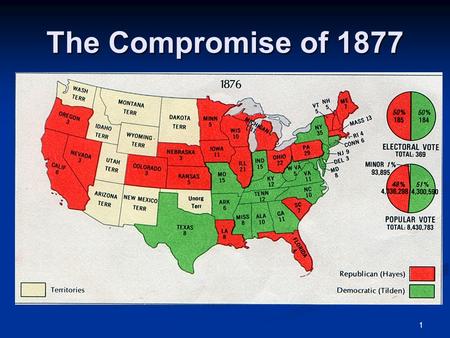 1 The Compromise of 1877. 2 The Presidential Nominees of 1876 The Centennial presidential election of 1876 sparked a fire of controversy. The Centennial.