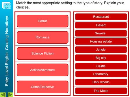 Entry Level English: Creating Narratives Horror Romance Science Fiction Action/Adventure Crime/Detective Castle Laboratory Dark woods The Moon Restaurant.