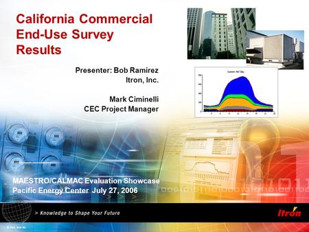 California Commercial End-Use Survey Results