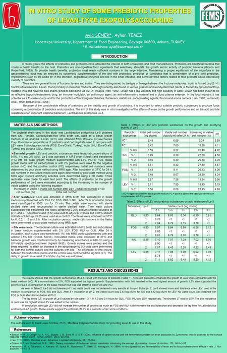 IN VITRO STUDY OF SOME PREBIOTIC PROPERTIES OF LEVAN-TYPE EXOPOLYSACCHARIDE Ayla ŞENER*, Ayhan TEMİZ Hacettepe University, Department of Food Engineering,