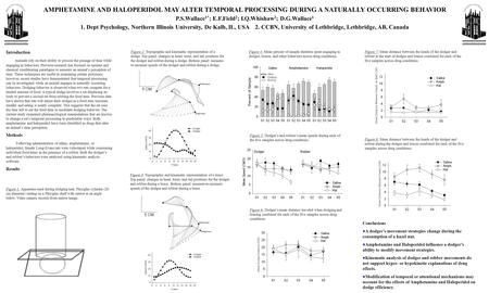 AMPHETAMINE AND HALOPERIDOL MAY ALTER TEMPORAL PROCESSING DURING A NATURALLY OCCURRING BEHAVIOR P.S.Wallace 1* ; E.F.Field 2 ; I.Q.Whishaw 2 ; D.G.Wallace.