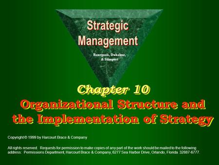 Chapter 10 Organizational Structure and the Implementation of Strategy