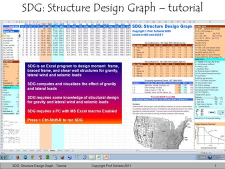 SDG: Structure Design Graph Copyright © G G Schierle, 2010 Press Esc to end,  for next,  for previous slide 1 SDG: Structure Design Graph – tutorial.