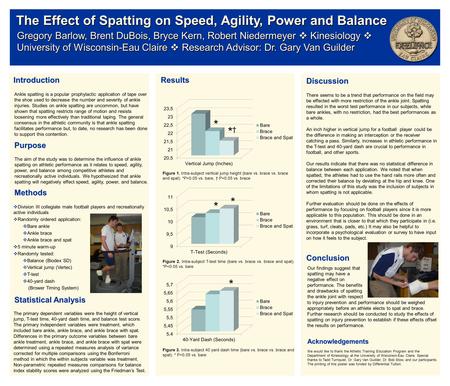 Introduction Purpose Methods Gregory Barlow, Brent DuBois, Bryce Kern, Robert Niedermeyer  Kinesiology  University of Wisconsin-Eau Claire  Research.