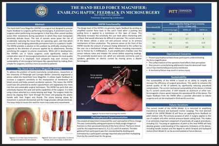 THE HAND HELD FORCE MAGNIFIER: