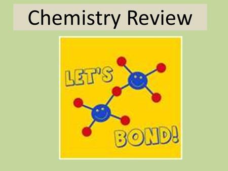 Chemistry Review. ELEMENTS OF LIVING MATTER OXYGEN CARBON HYDROGEN NITROGEN OXYGEN CARBON HYDROGEN NITROGEN.