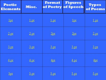 2 pt 3 pt 4 pt 5pt 1 pt 2 pt 3 pt 4 pt 5 pt 1 pt 2pt 3 pt 4pt 5 pt 1pt 2pt 3 pt 4 pt 5 pt 1 pt 2 pt 3 pt 4pt 5 pt 1pt Poetic Elements Misc. Format of Poetry.