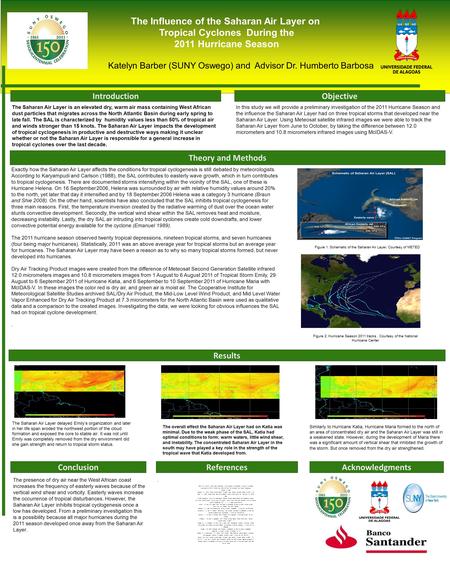 The Influence of the Saharan Air Layer on Tropical Cyclones During the 2011 Hurricane Season Katelyn Barber (SUNY Oswego) and Advisor Dr. Humberto Barbosa.