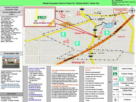 Simple Evacuation Chart of Tainan Vil., Sinying District, Tainan City Disaster Prevention Information Table Disaster Notification Unit ( Staff ) Sinying.