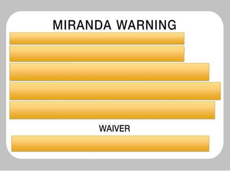 Miranda v. Arizona 1966 Read Miranda v. Arizona Parties Facts Issue.