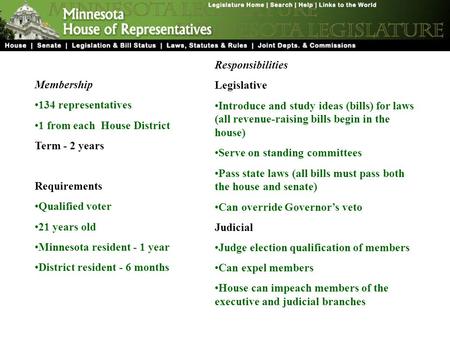 Membership 134 representatives 1 from each House District Term - 2 years Requirements Qualified voter 21 years old Minnesota resident - 1 year District.