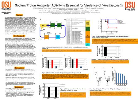 Sodium/Proton Antiporter Activity is Essential for Virulence of Yersinia pestis Wyatt J. Faulkner 2, Amit Ghosh 1, Yusuke Minato 1, Judith Winogrodzki,