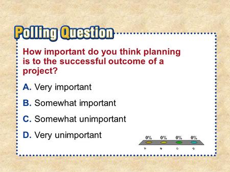 A.A B.B C.C D.D Section 4-Polling QuestionSection 4-Polling Question How important do you think planning is to the successful outcome of a project? A.Very.