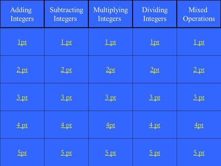 2 pt 3 pt 4 pt 5pt 1 pt 2 pt 3 pt 4 pt 5 pt 1 pt 2pt 3 pt 4pt 5 pt 1pt 2pt 3 pt 4 pt 5 pt 1 pt 2 pt 3 pt 4pt 5 pt 1pt Adding Integers Subtracting Integers.