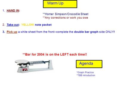 Agenda Warm Up 1. HAND IN: **Homer Simpson/Crocodile Sheet **Any corrections or work you owe 2. Take out: YELLOW note packet 3. Pick up a white sheet from.