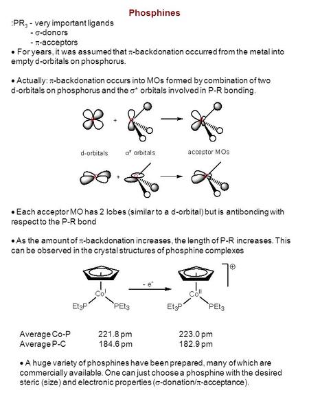 Phosphines :PR 3 - very important ligands -  -donors -  -acceptors  For years, it was assumed that  -backdonation occurred from the metal into empty.