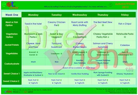 Autumn/Winter 2013 Will you be eating 5 Portions of Fruit & Vegetables today? Our menu will help you…  Want to make sure you choose the best food for.