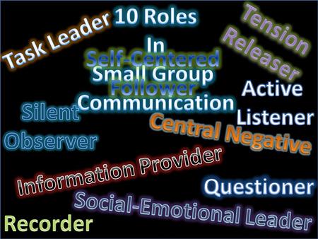 In order to reduce uncertainty and make our communication behavior more predictable and routine, our communication is organized by social roles. Early.