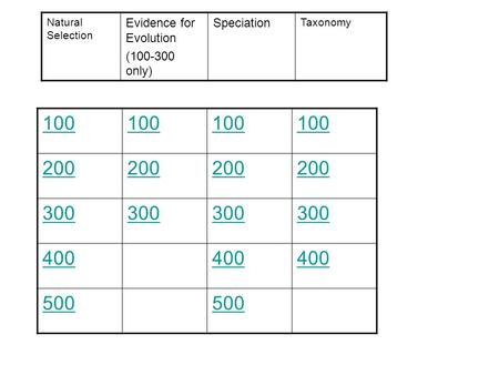 100 200 300 400 500 Natural Selection Evidence for Evolution (100-300 only) Speciation Taxonomy.