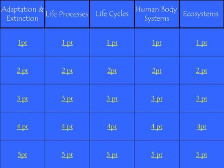 2 pt 3 pt 4 pt 5pt 1 pt 2 pt 3 pt 4 pt 5 pt 1 pt 2pt 3 pt 4pt 5 pt 1pt 2pt 3 pt 4 pt 5 pt 1 pt 2 pt 3 pt 4pt 5 pt 1pt Adaptation & Extinction Life ProcessesLife.