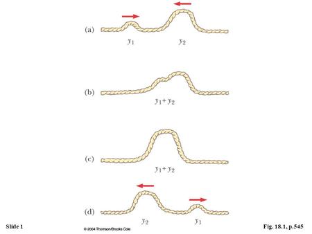 Slide 1Fig. 18.1, p.545. Slide 2Fig. 18.1e, p.545.