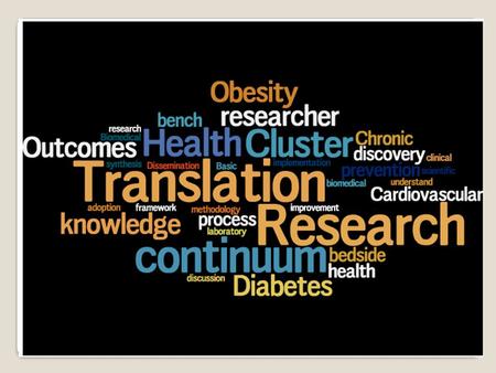 Public Health Impact Basic Science Discovery Translational Research Continuum Proposed Human Application Proven Clinical Application (clinical trials)