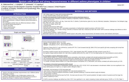 A. Nakonechna 1, J. Antipkin 2, T. Umanets 2, V. Lapshyn 2 1) Royal Liverpool and Broadgreen University Hospitals NHS Trust, Liverpool, United Kingdom.