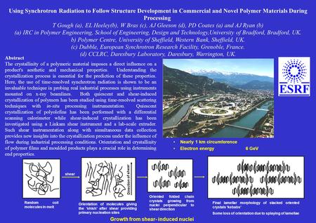 Using Synchrotron Radiation to Follow Structure Development in Commercial and Novel Polymer Materials During Processing T Gough (a), EL Heeley(b), W Bras.