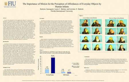 Figure 1 Mean Visual Recovery (and SD) to a novel object for trials where the object was used correctly vs. incorrectly in a moving and static display.