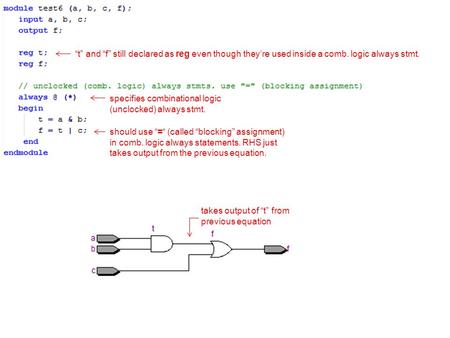 Specifies combinational logic (unclocked) always stmt. should use “=“ (called “blocking” assignment) in comb. logic always statements. RHS just takes output.